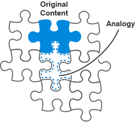 イメージ図